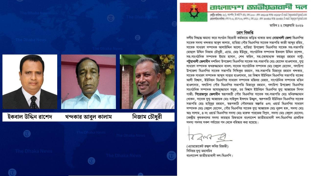 বিদ্রোহী প্রার্থীর পক্ষে প্রচারণা: নোয়াখালীতে বিএনপির ৯ নেতাকে বহিষ্কার